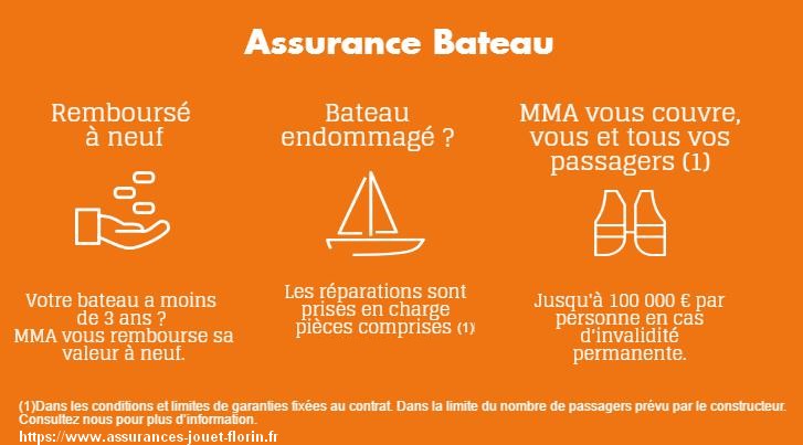 assurance bateau